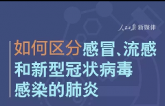 有用！如何区分感冒流感和新冠病毒肺炎