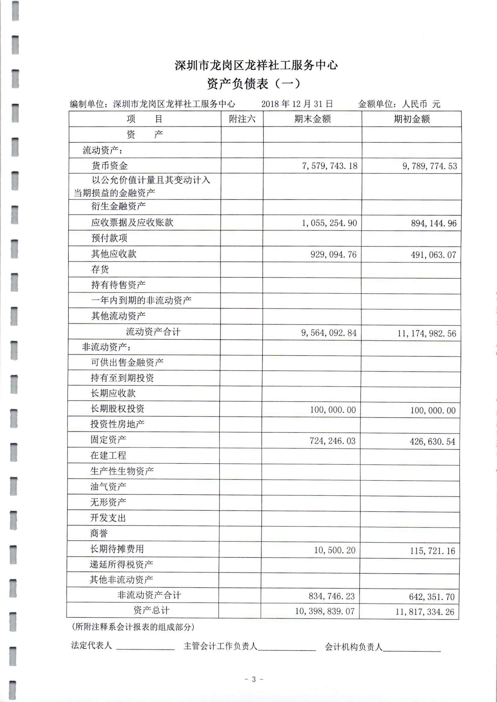 龙祥社工2018年度财务审计报告