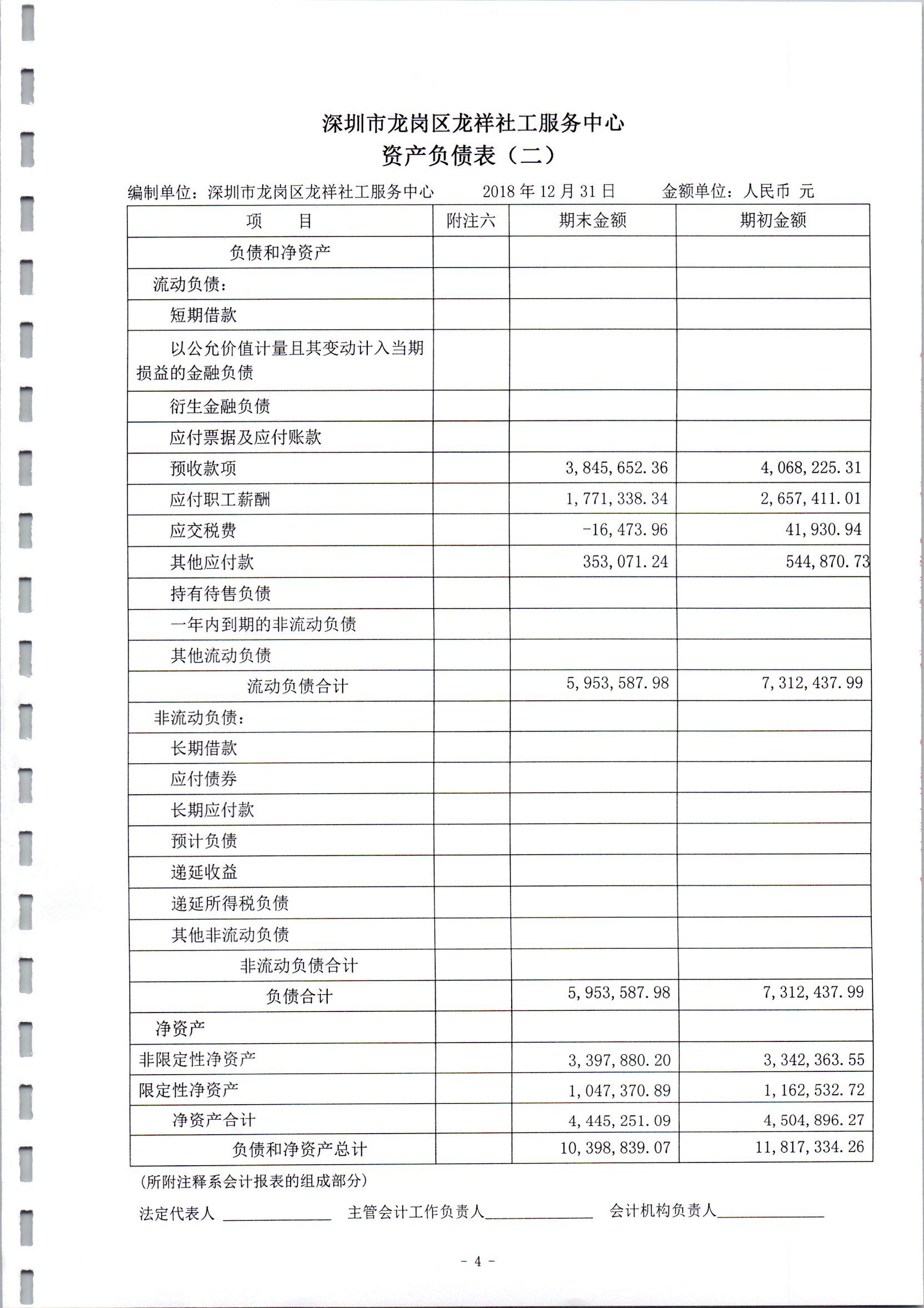 龙祥社工2018年度财务审计报告