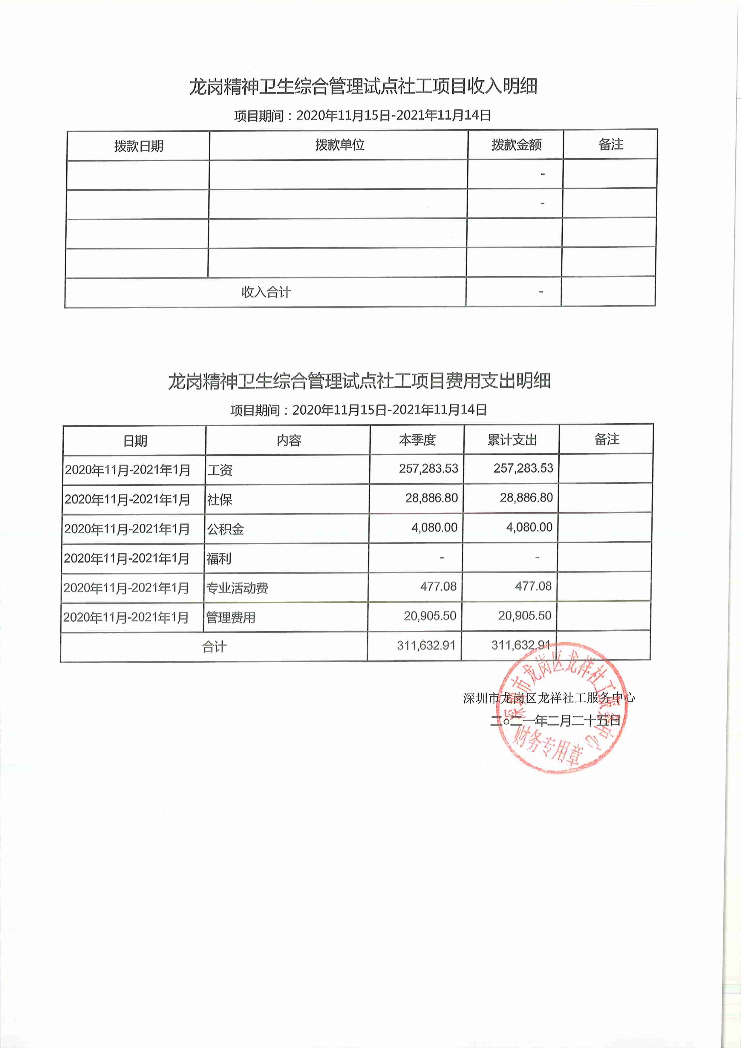 龙祥社工2021年1月份项目经费使用公示