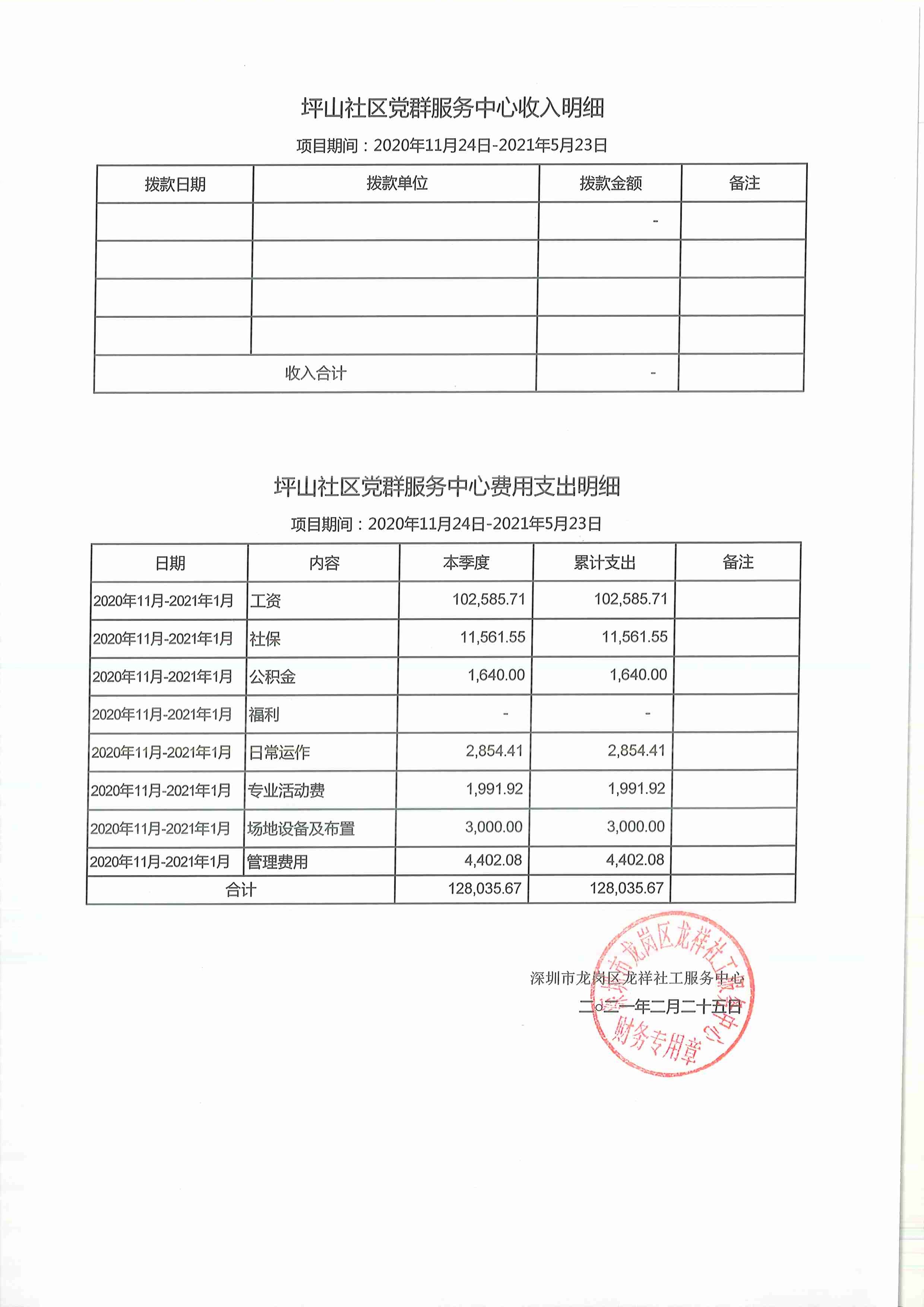 龙祥社工2021年1月份项目经费使用公示