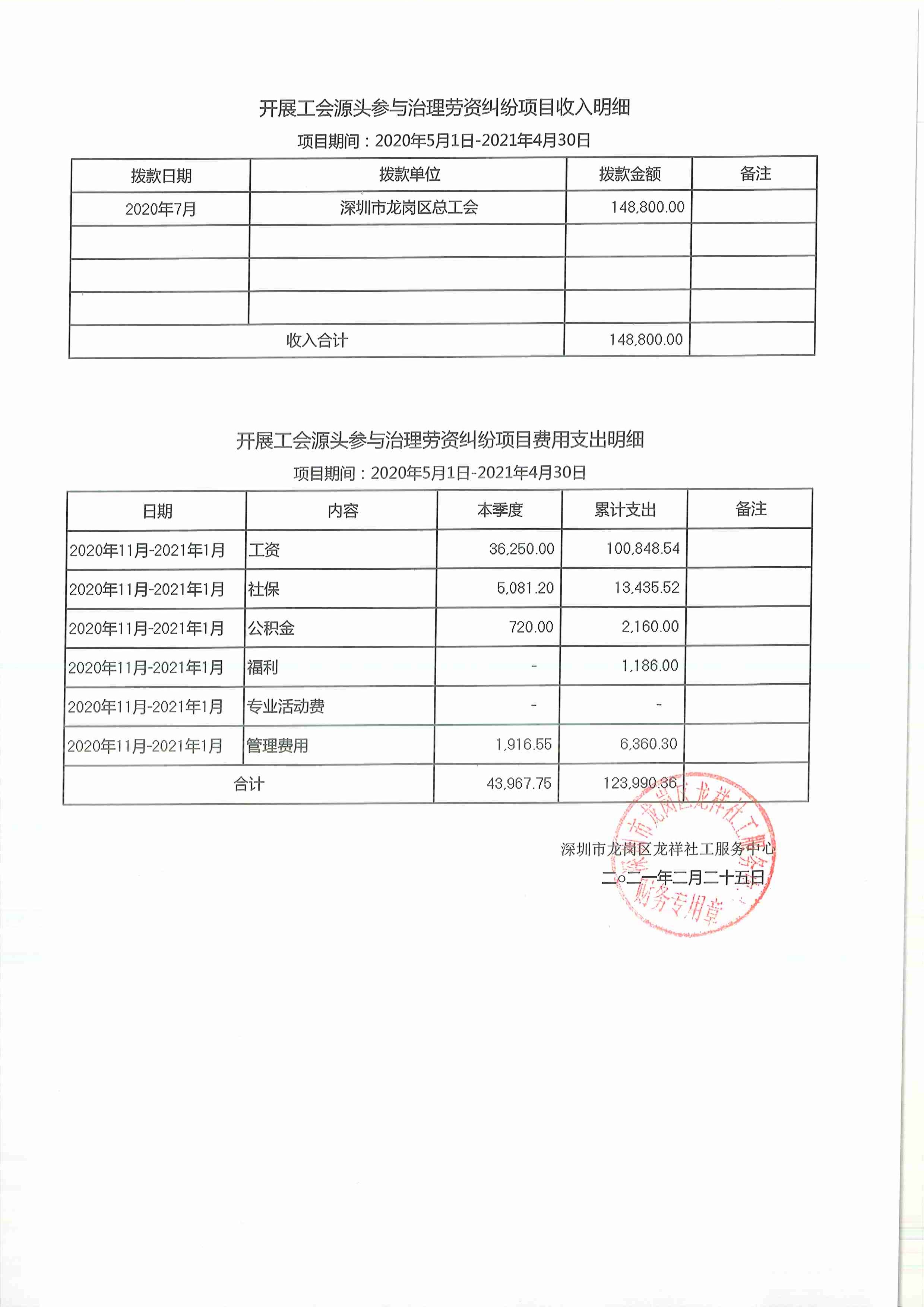 龙祥社工2021年1月份项目经费使用公示