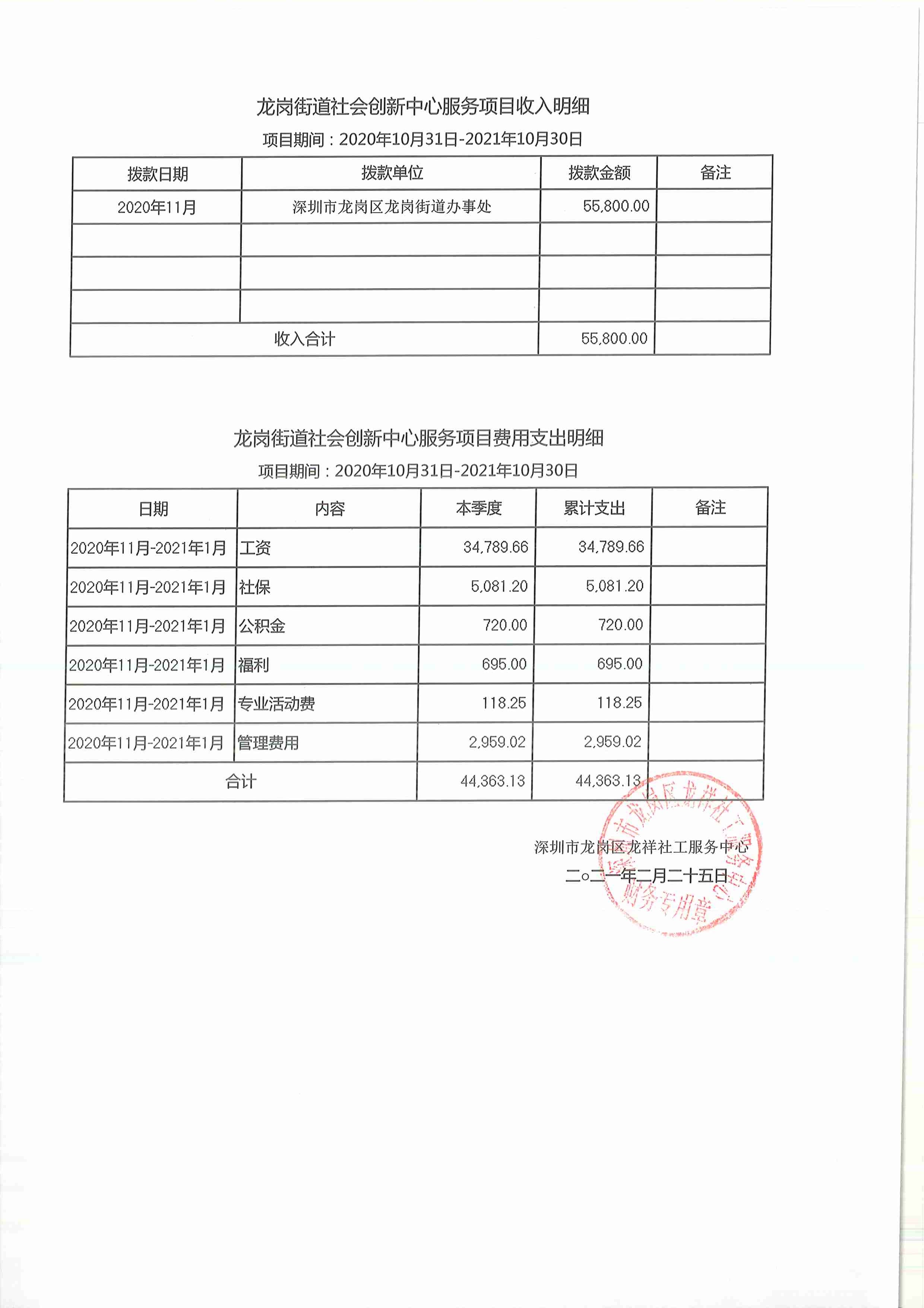 龙祥社工2021年1月份项目经费使用公示