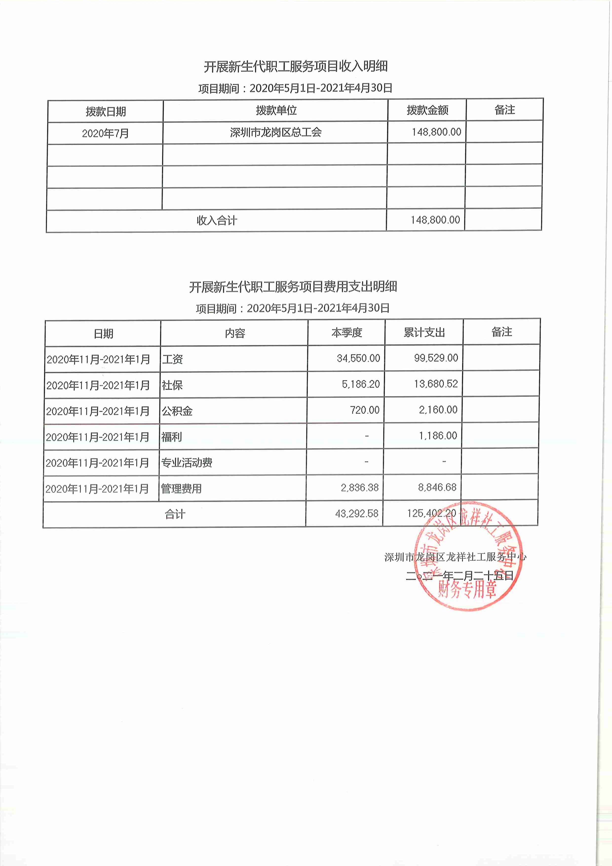 龙祥社工2021年1月份项目经费使用公示