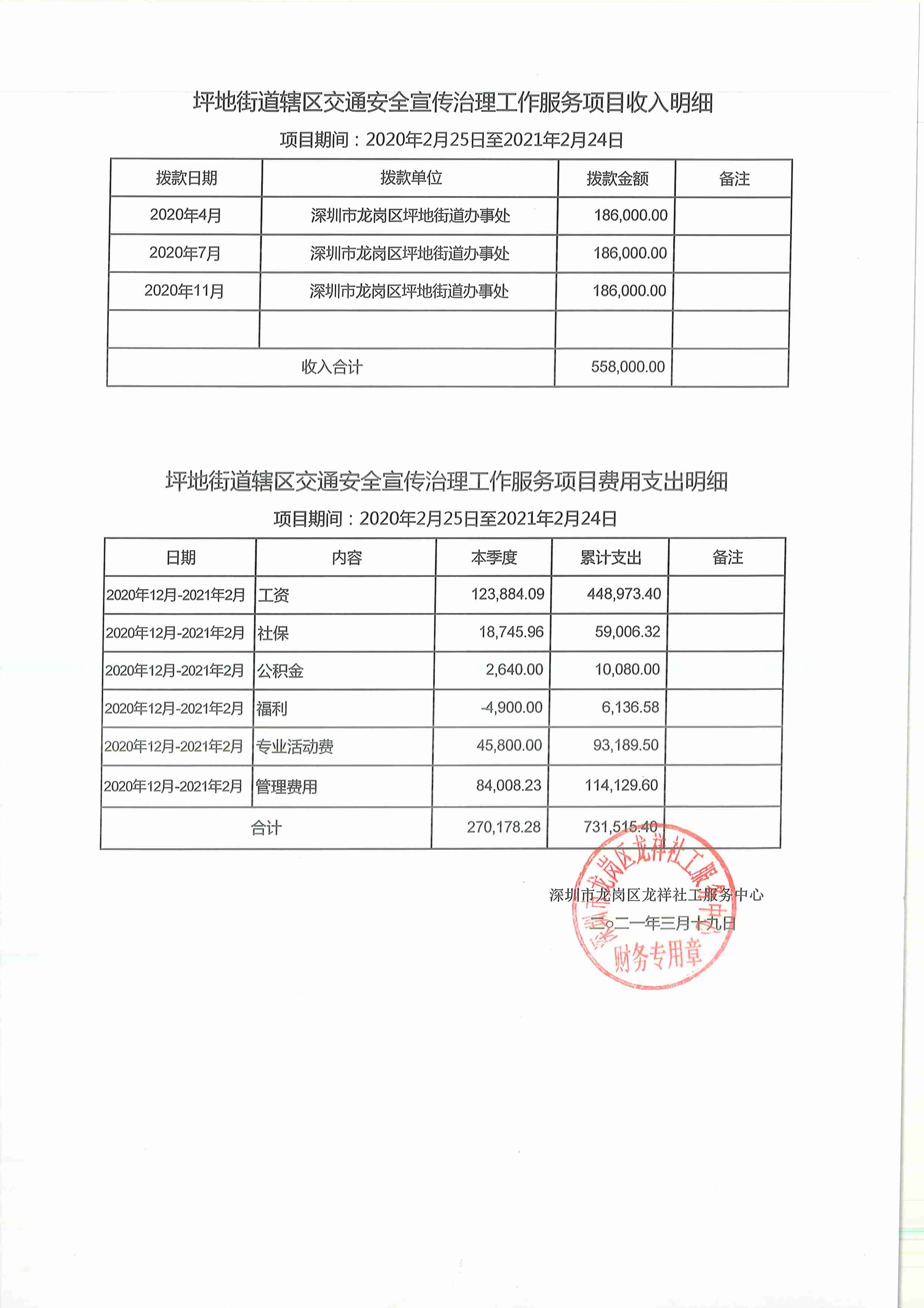 龙祥社工2021年2月份项目经费使用公示