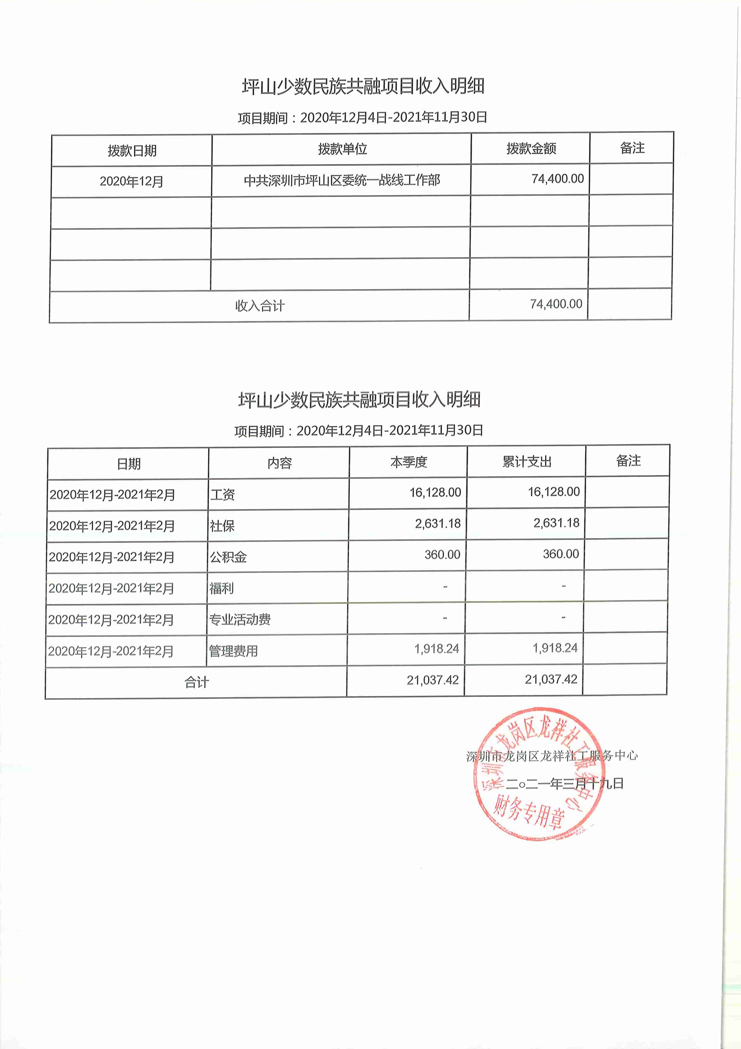 龙祥社工2021年2月份项目经费使用公示