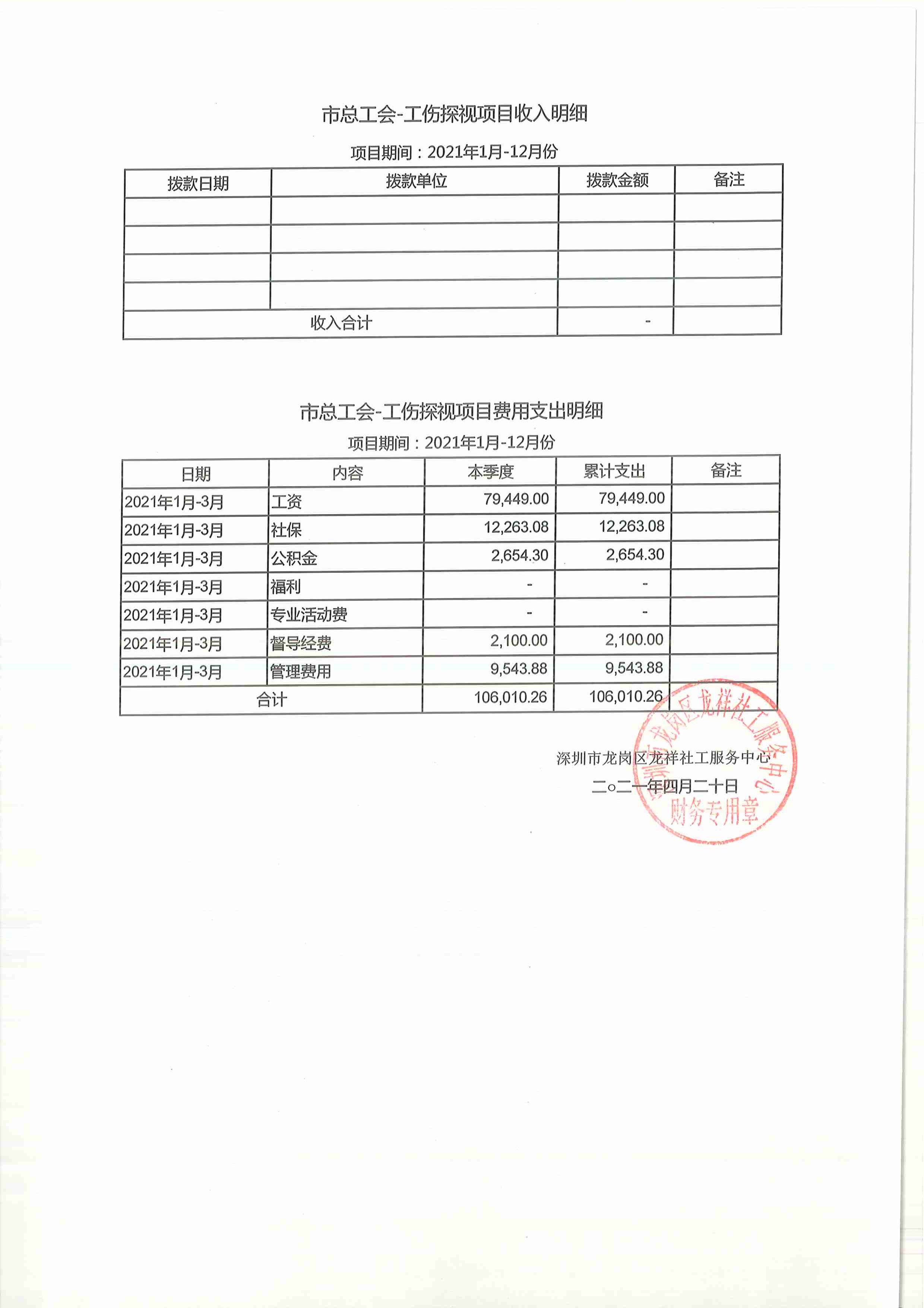 龙祥社工2021年3月份项目经费使用公示