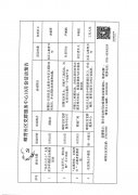 嶂背社区党群服务中心10月活动预告