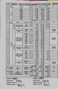 坪山社区|坪山社区党群服务中心2022年6月