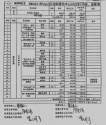 坪山社区|坪山社区党群服务中心2022年7月