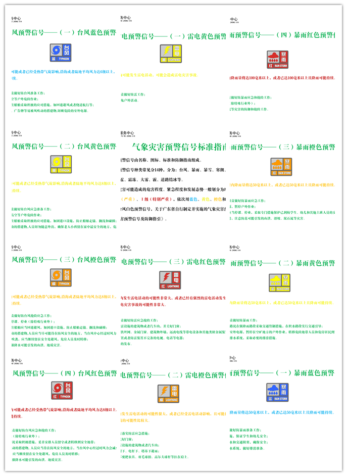 简篇-学习防汛防洪知识·增强安全意识