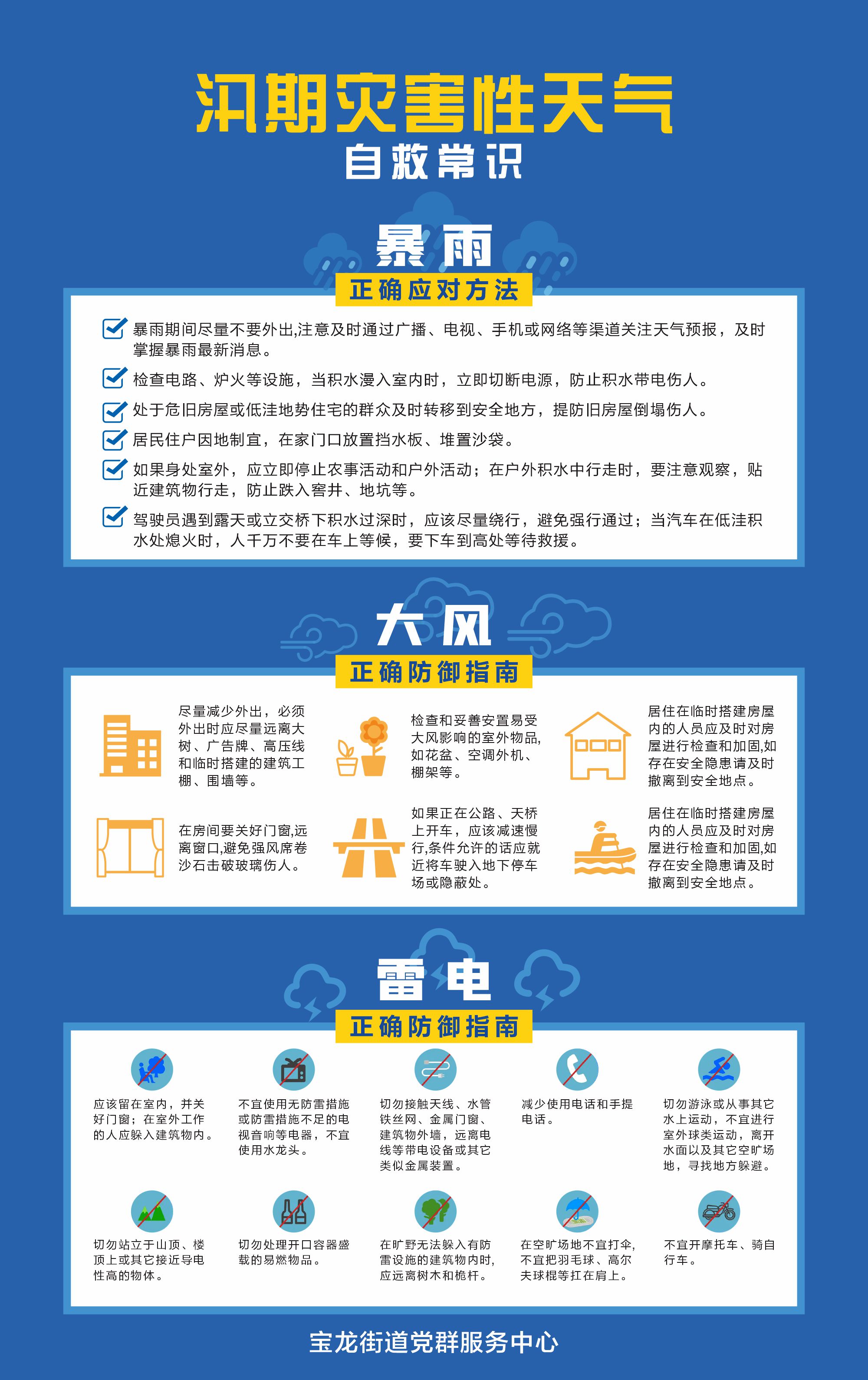 简篇-学习防汛防洪知识·增强安全意识