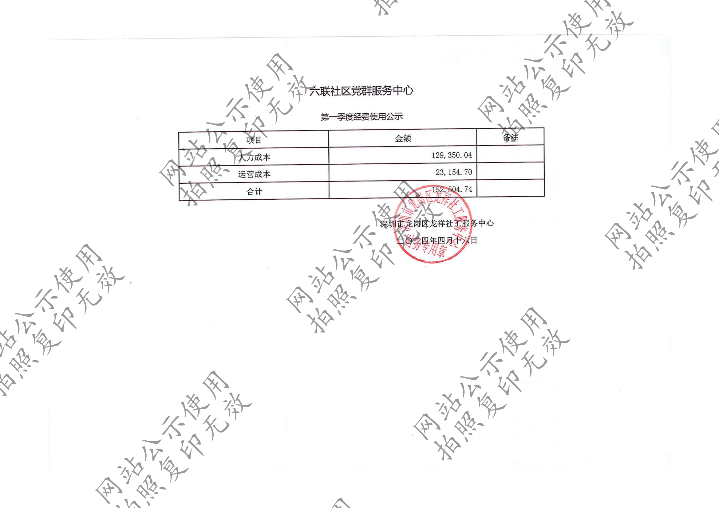 龙祥社工2024年3月份项目经费使用公示