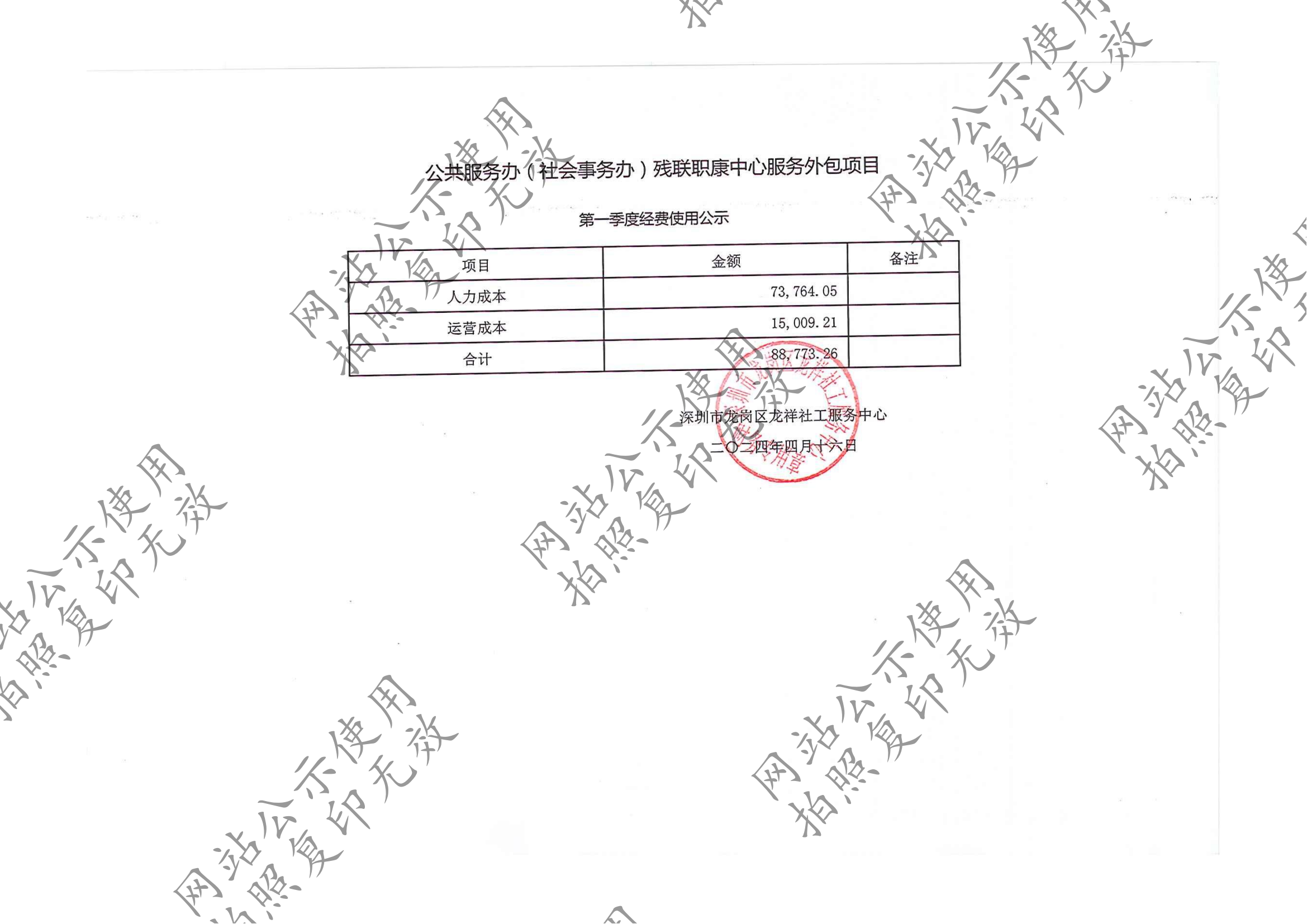 龙祥社工2024年3月份项目经费使用公示