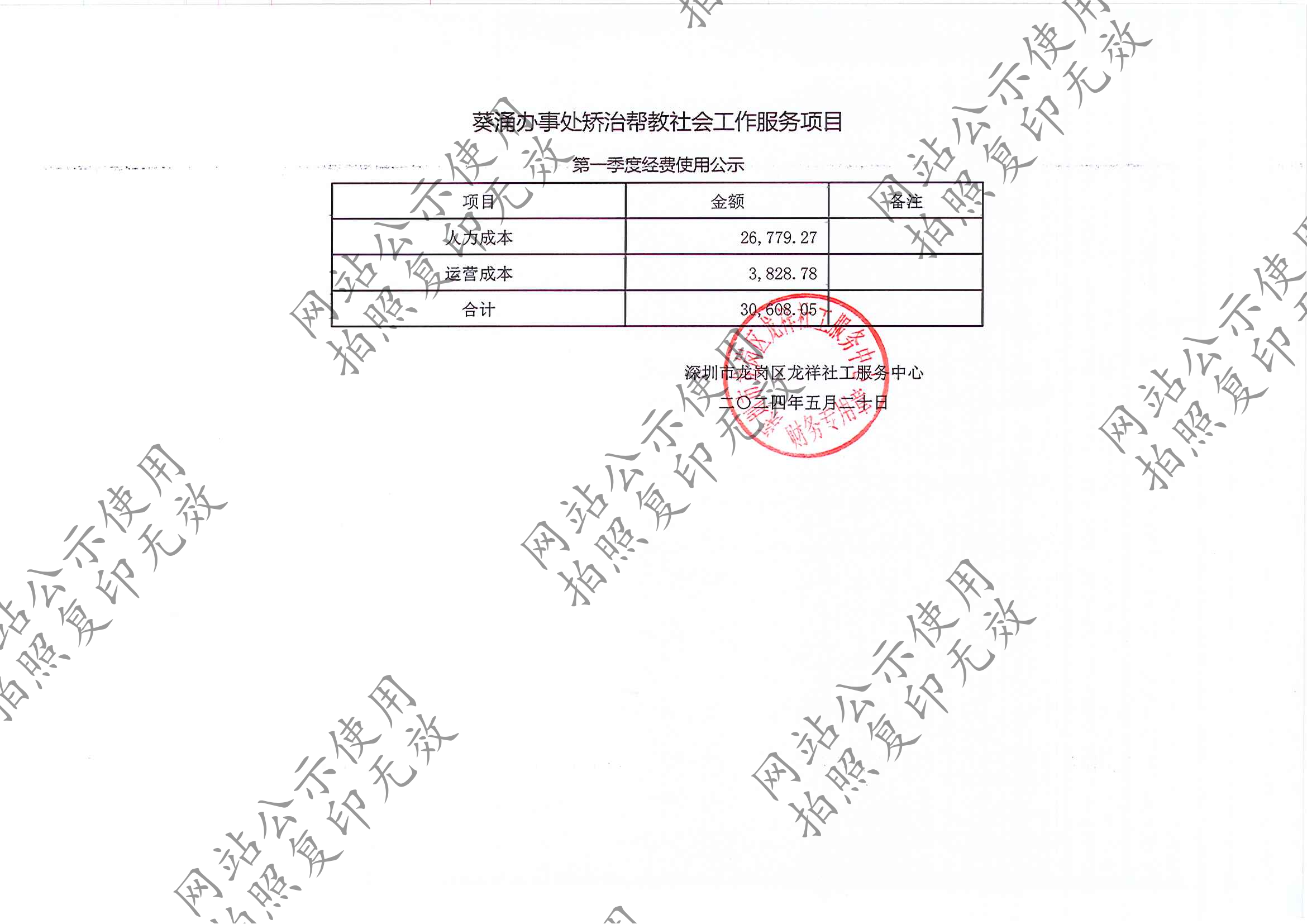 龙祥社工2024年3月份项目经费使用公示